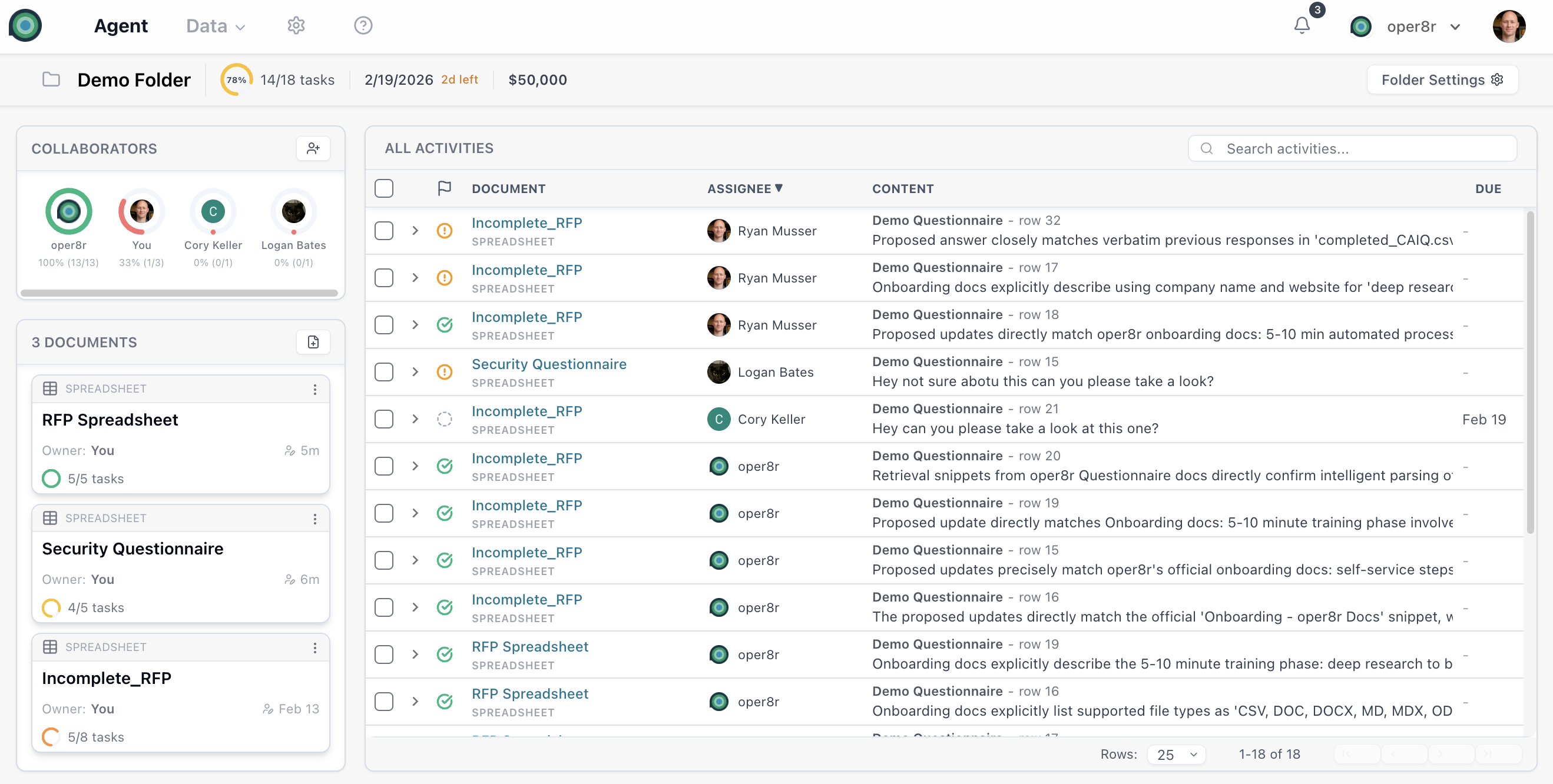 Folder view showing aggregated task progress across multiple spreadsheet and document sessions